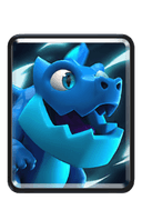 Electro Dragon